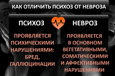 Лечение психоза в Волоконовке